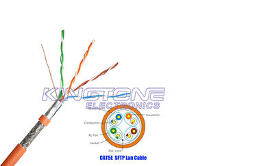 China 24AWG Solid Bare Copper CAT5E Network Cable supplier
