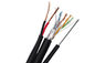 China FTP CAT5E Siamese IP Camera Cable 24 AWG Bare Copper with Zinned Steel Messenger exporter