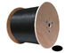 Composite RG6/U Coaxial Cable 95% Coverage with Power Feed Wire for HD Camera supplier