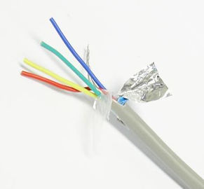 China Mylar / Aluminum Screended Cable 2 Pairs 1.00mm2 Stranded Tinned Copper Conductor factory