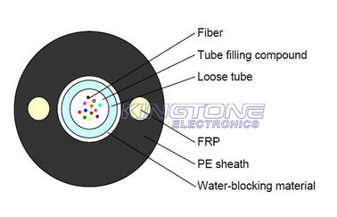 China GYFXY Fiber Optic Networking Cable 12 Cores PE Jacket G.652D or G.657A supplier