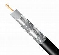 China CATV Coaxial Cable RG6 Quad 18AWG CCS 60% AL Braiding 40% AL Braiding PVC Jacket supplier