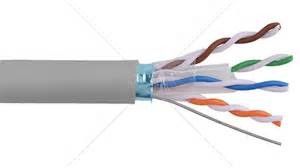 China FTP CAT6 Network Cable Solid Copper with PVC Jacket for High Speed Transmission supplier