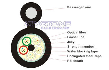 GYTC8S Fiber Optic Cable Fig.8 Stranded Loose Tube steel tape PE Jacket supplier