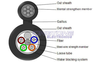 GYXTC8S 13.5 mm 4 Core Fiber Optic Cable with IEC 60794-1 Standard , Black supplier