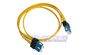 PVC SC to SC 62.5 / 125 um Fiber Optic Patch Cord Multimode Duplex supplier