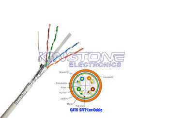 SFTP CAT6 Network Cable 4 Pairs 23 AWG Solid Bare Copper PVC Jacket supplier