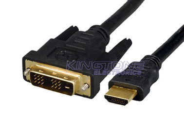 VGA Cable CCS, 99% oxygen-free pure copper AWG26, AWG28, AWG30 supplier