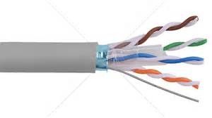 FTP CAT6 Network Cable Solid Copper with PVC Jacket for High Speed Transmission supplier