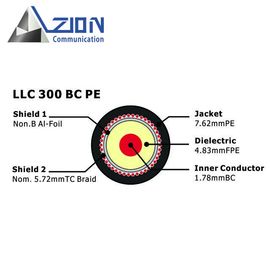 1.78mm Bare Copper Conductor Low Loss 300 with PE Jacket for Antenna Connection supplier