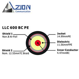 LLC 600 Coaxial Cable 4.47mm CCA Conductor 90% Tinned Copper Braid for GPS supplier